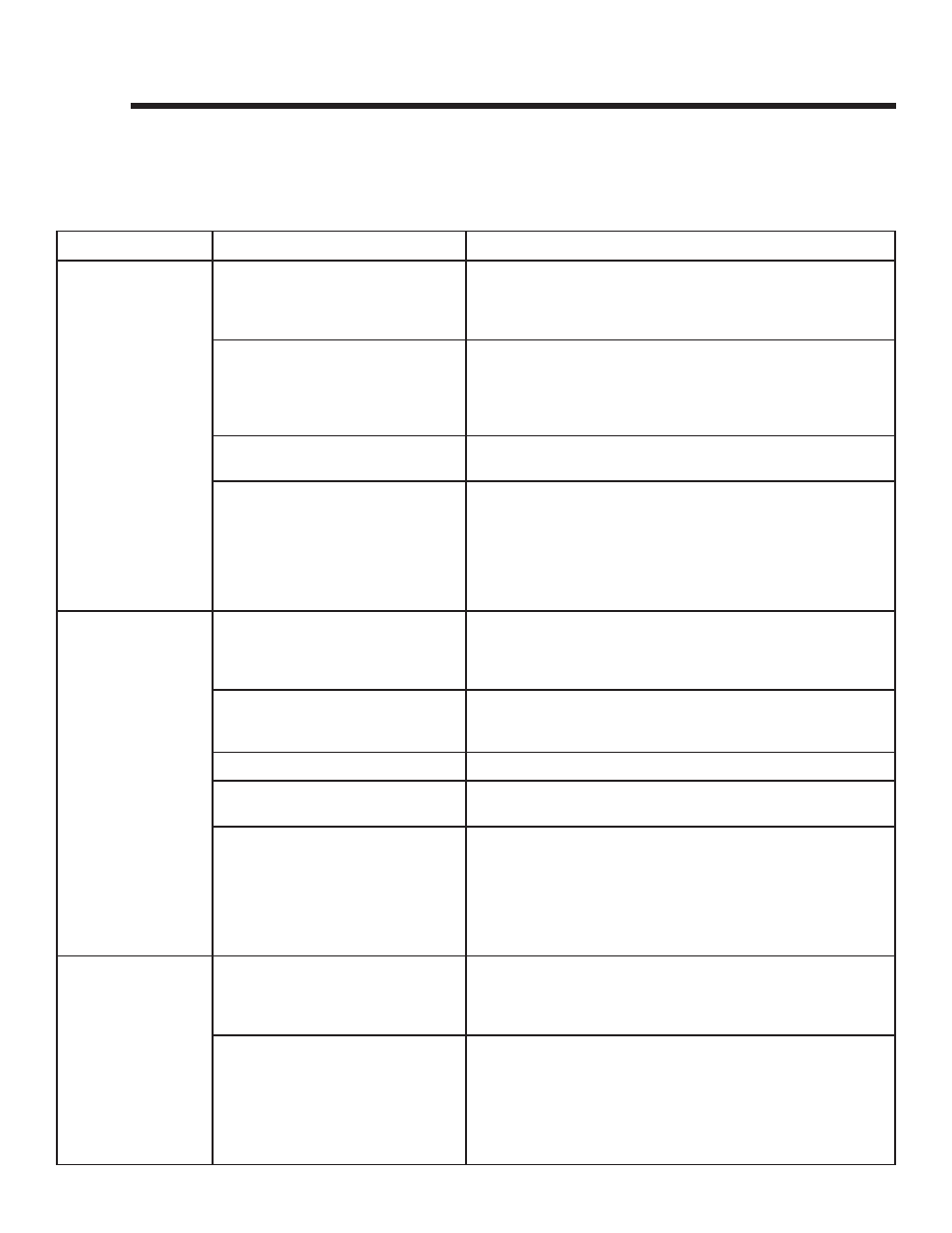 Troubleshooting | Heat & Glo Fireplace ESCAPE 36DV User Manual | Page 45 / 60