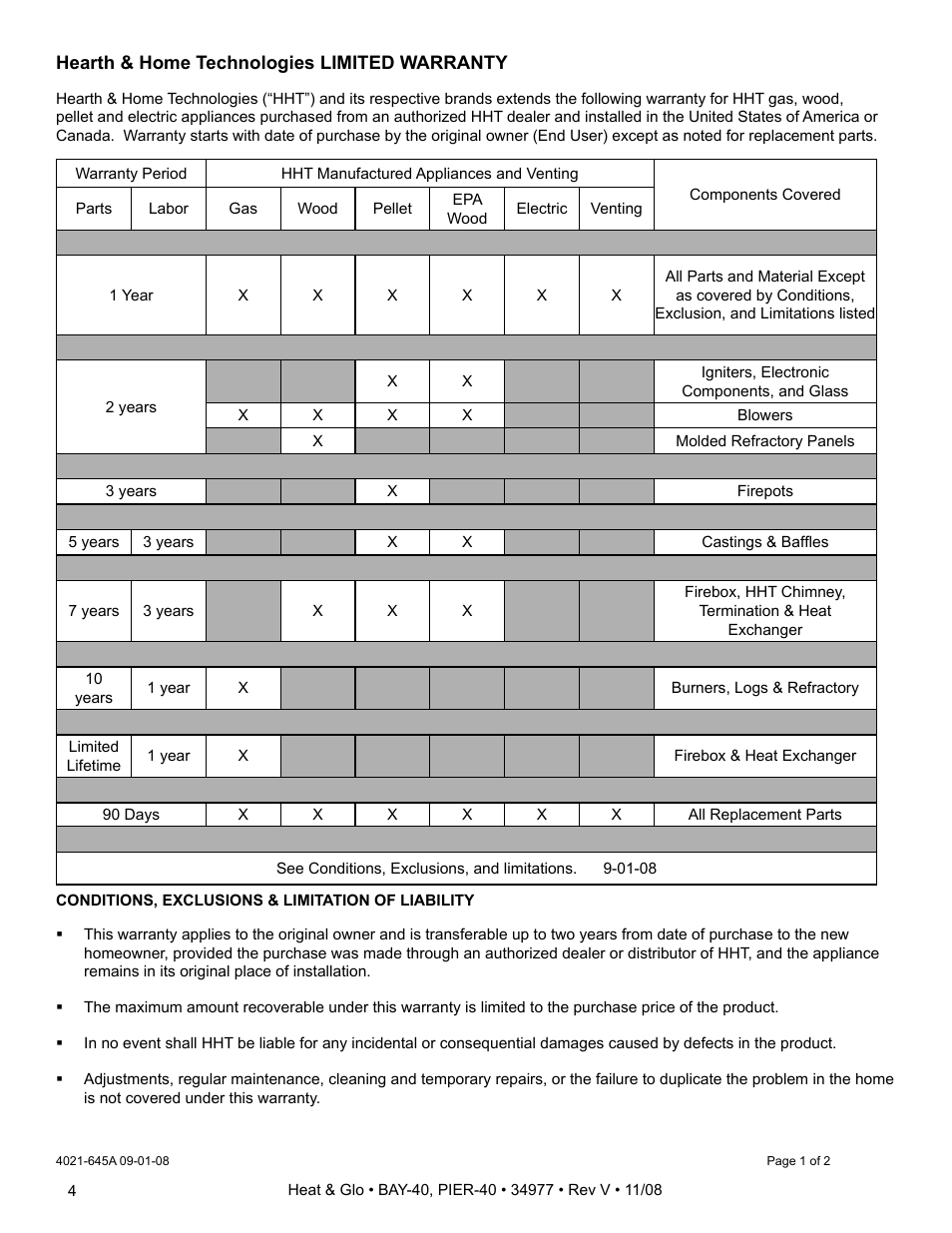 Heat & Glo Fireplace BAY-40 User Manual | Page 4 / 52