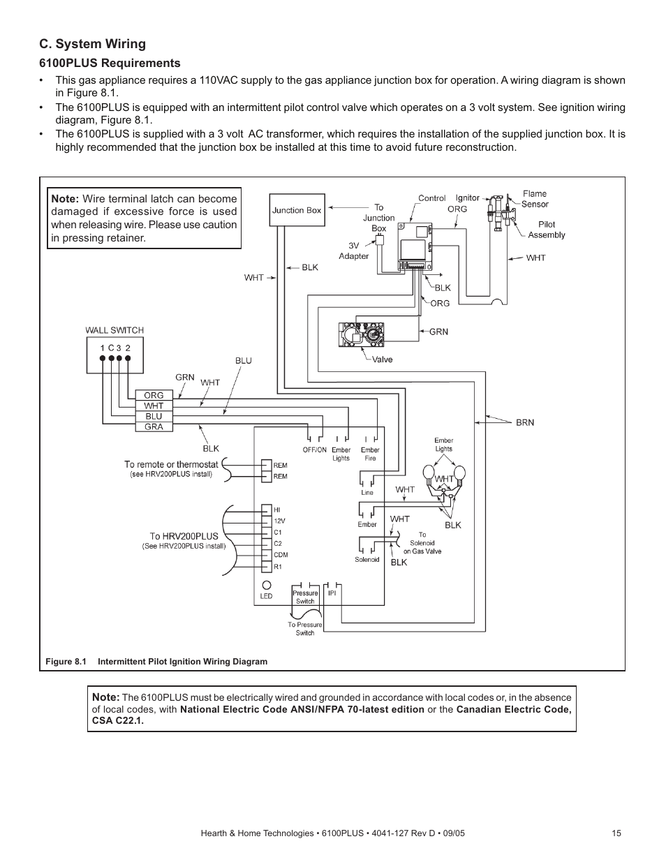 C. system wiring | Heat & Glo Fireplace 6100PLUS User Manual | Page 15 / 40