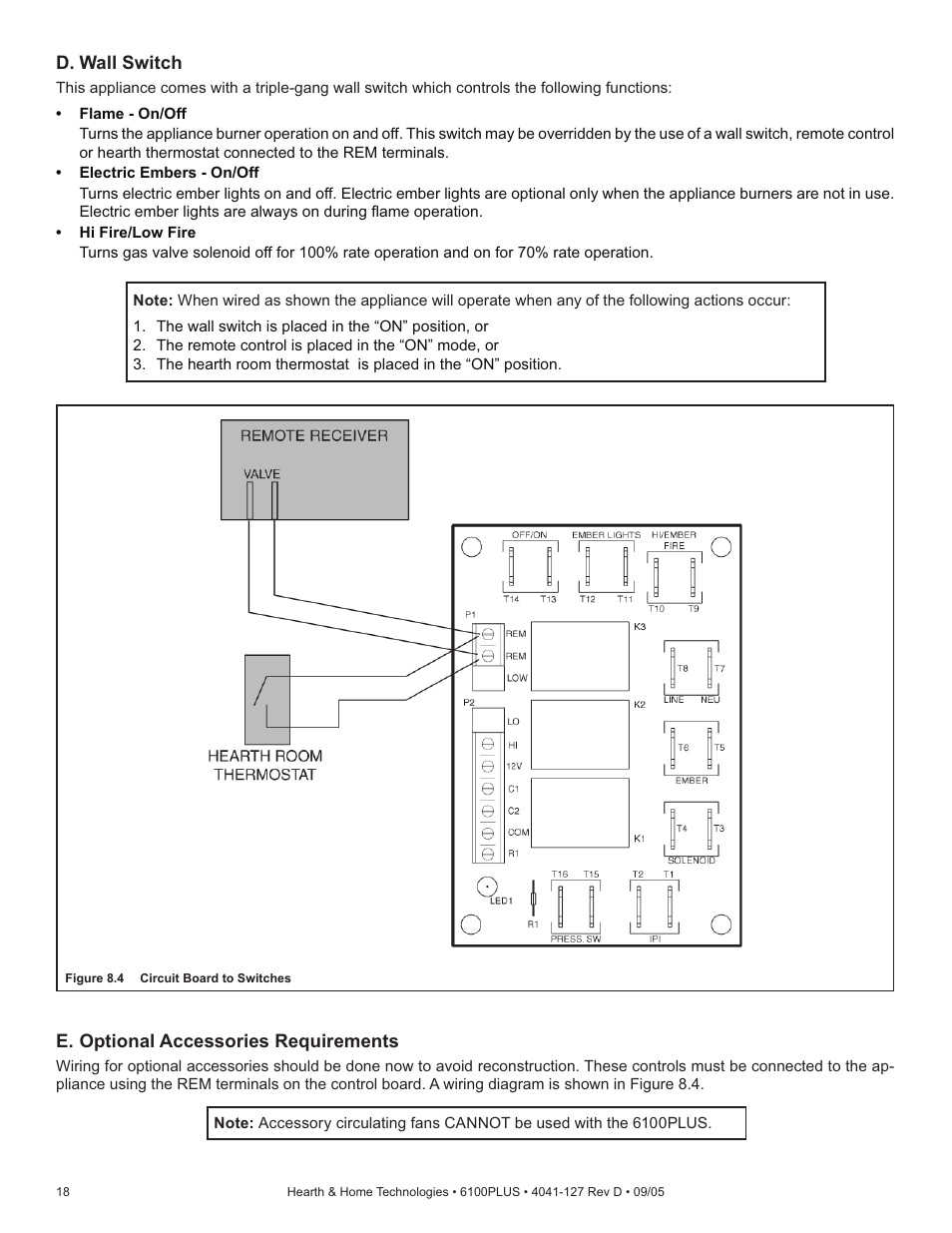 Heat & Glo Fireplace 6100PLUS User Manual | Page 18 / 40