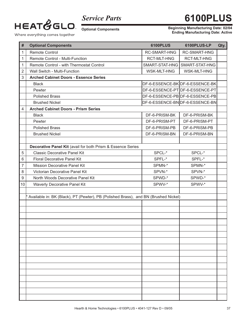 6100plus, Service parts | Heat & Glo Fireplace 6100PLUS User Manual | Page 37 / 40