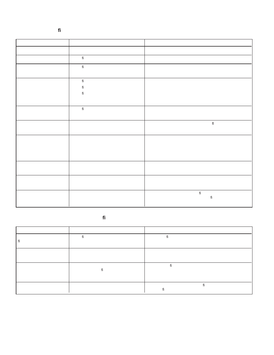 B. diagnostics and problem solving | Heat & Glo Fireplace EXCLAIM-42T-C User Manual | Page 36 / 50