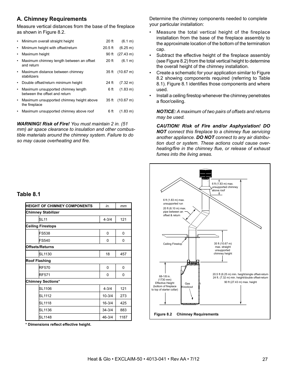 A. chimney requirements, Table 8.1 | Heat & Glo Fireplace Heat & Glo Exclaim-50 User Manual | Page 27 / 52