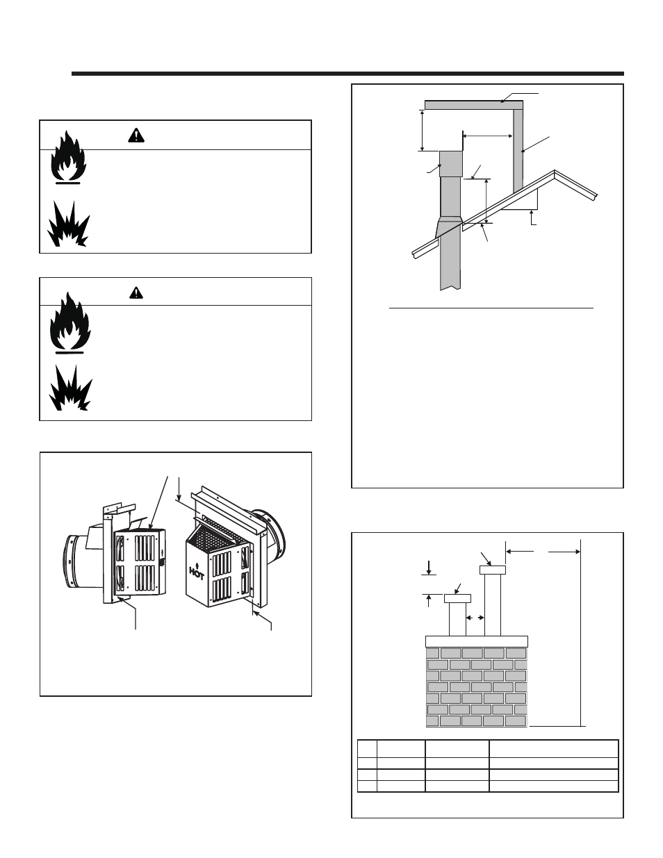 Termination locations, Warning, A. vent termination minimum clearances | Heat & Glo Fireplace CRESCENT II User Manual | Page 10 / 52