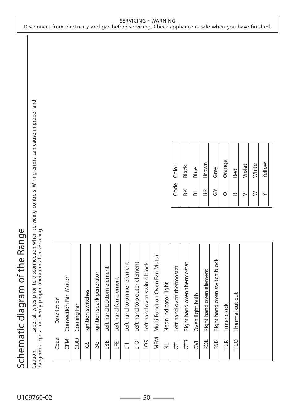 Heartland Bakeware U109760-02 User Manual | Page 50 / 56