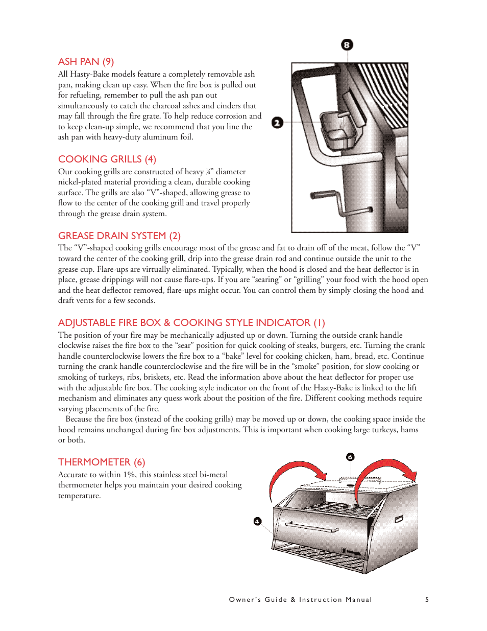 Ash pan (9), Cooking grills (4), Grease drain system (2) | Adjustable fire box & cooking style indicator (1), Thermometer (6) | Hasty-Bake Portable User Manual | Page 7 / 32