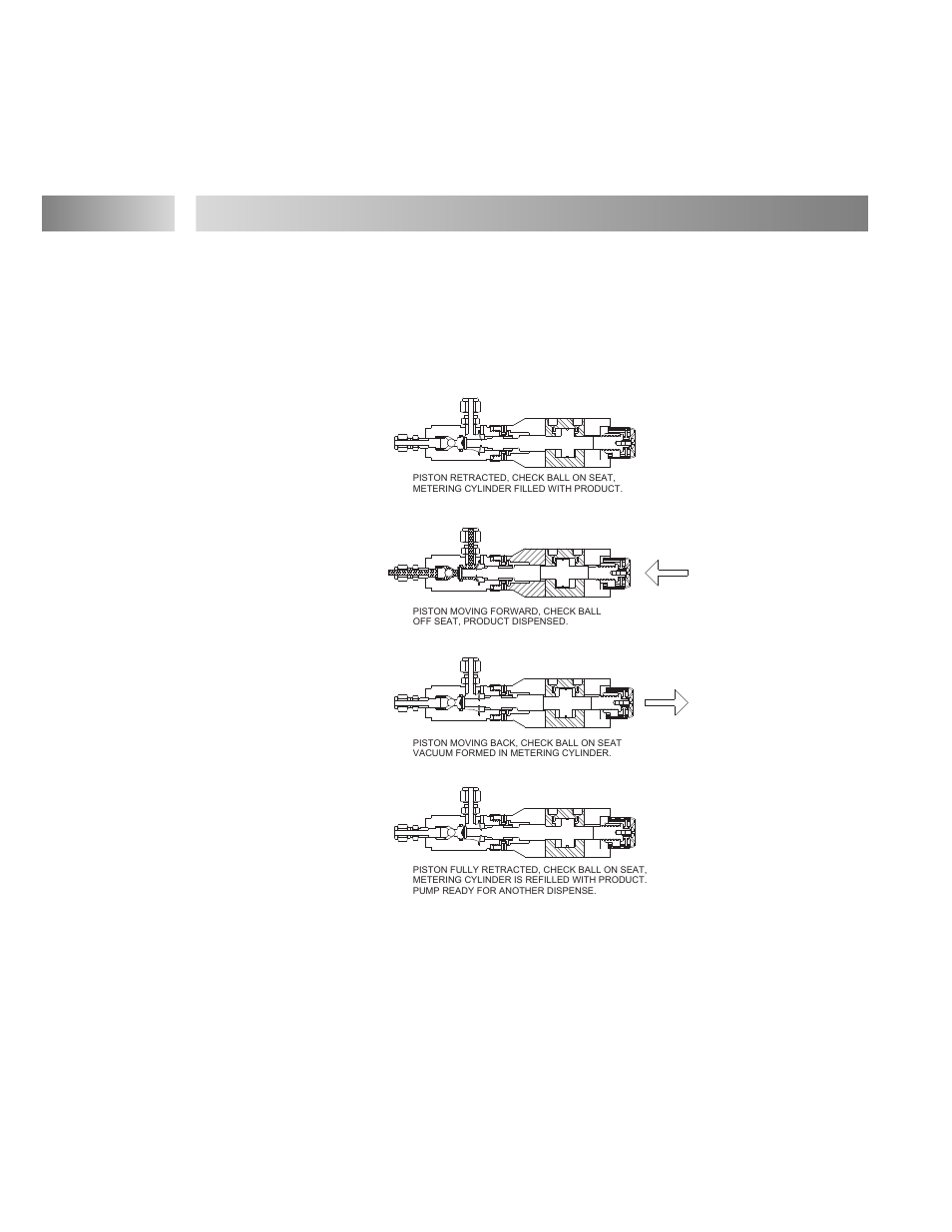 4 theory of operation, Theory of operation 4 | Henkel 9000 User Manual | Page 7 / 17