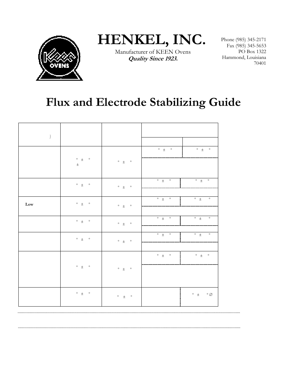 Henkel, inc, Flux and electrode stabilizing guide, Quality since 1923 | Manufacturer of keen ovens | Henkel KEEN KF-100A User Manual | Page 8 / 8