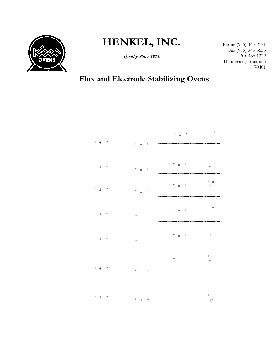 Henkel, inc, Flux and electrode stabilizing ovens, Manufacturer of keen ovens | Henkel K-1000 User Manual | Page 8 / 8