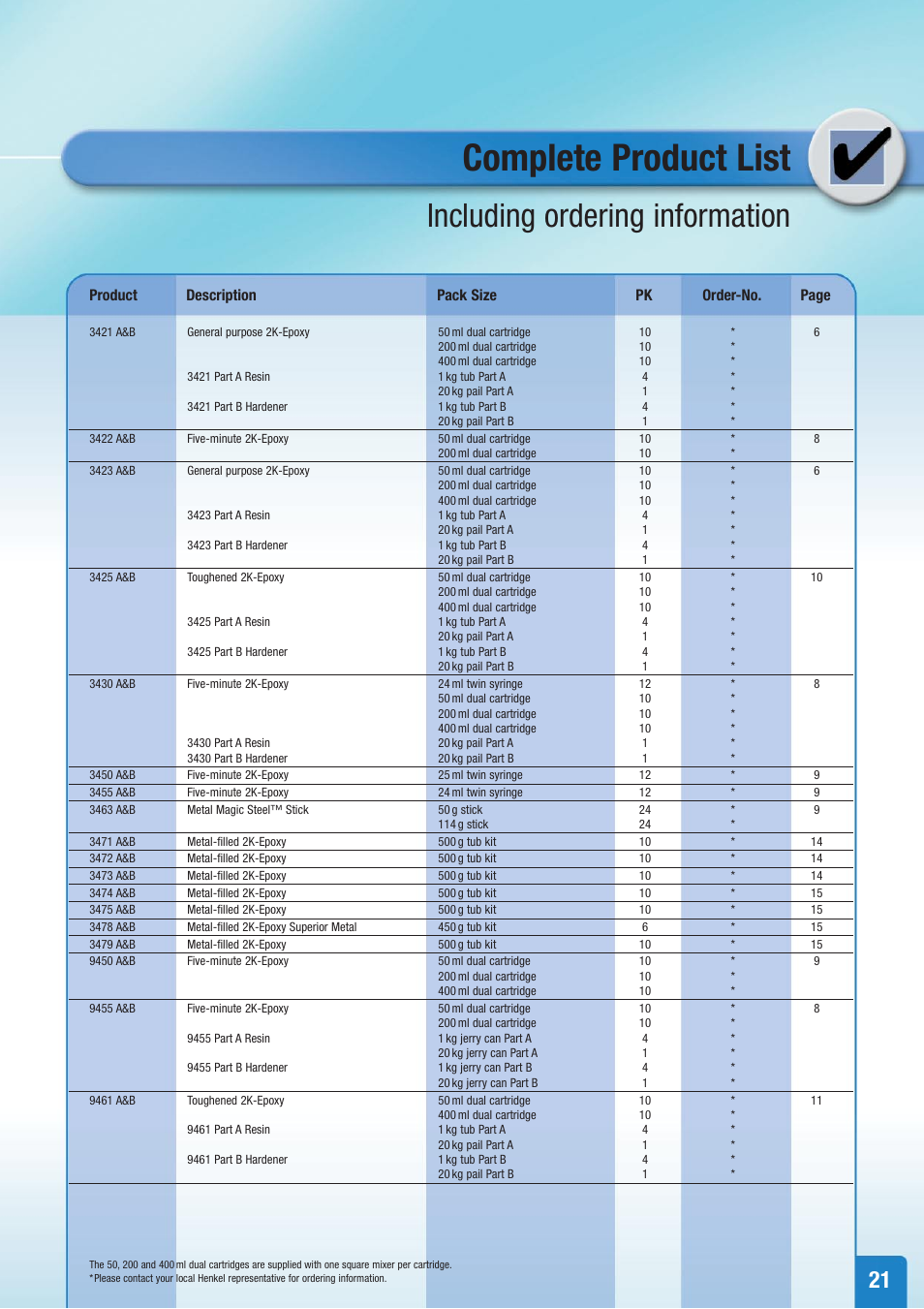 Complete product list, Including ordering information, Product description pack size pk order-no. page | Henkel Structural Bonding Solutions User Manual | Page 21 / 24