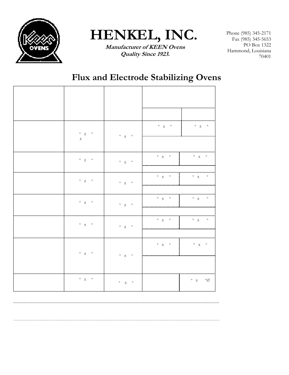 Henkel, inc, Flux and electrode stabilizing ovens, Manufacturer o keen ovens f quality since 1923 | Henkel K-15R User Manual | Page 7 / 7