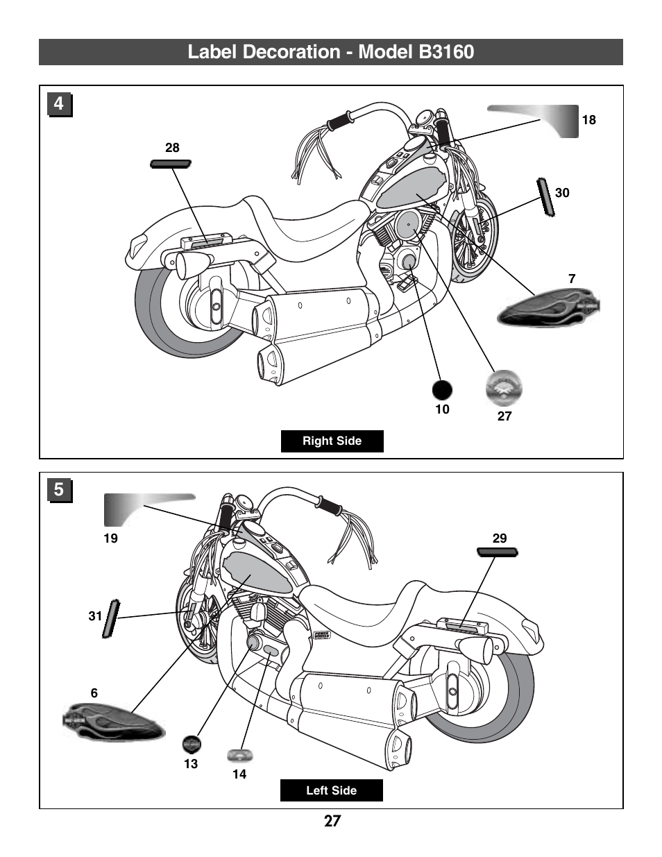 Label decoration - model b3160 | Harley-Davidson B3160 User Manual | Page 27 / 40