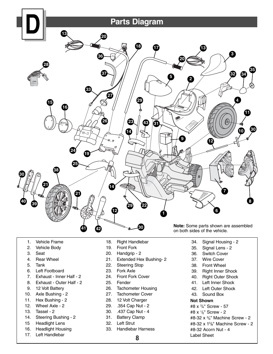 Parts diagram | Harley-Davidson B3160 User Manual | Page 8 / 40
