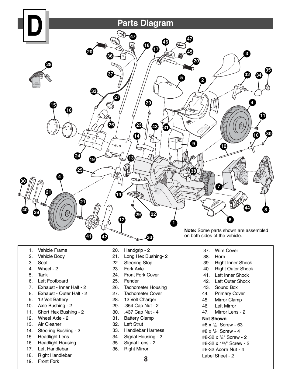 Parts diagram | Harley-Davidson CLASSIC CHROME H4808 User Manual | Page 8 / 39