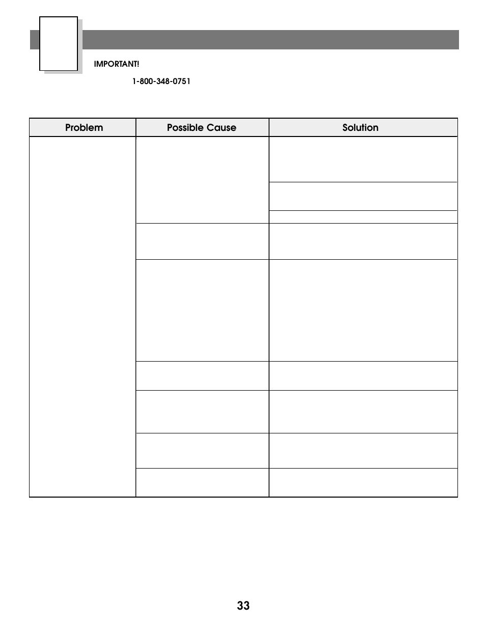 Problems and solutions guide, Problem possible cause solution | Harley-Davidson RIDE-ON 74287 User Manual | Page 33 / 40