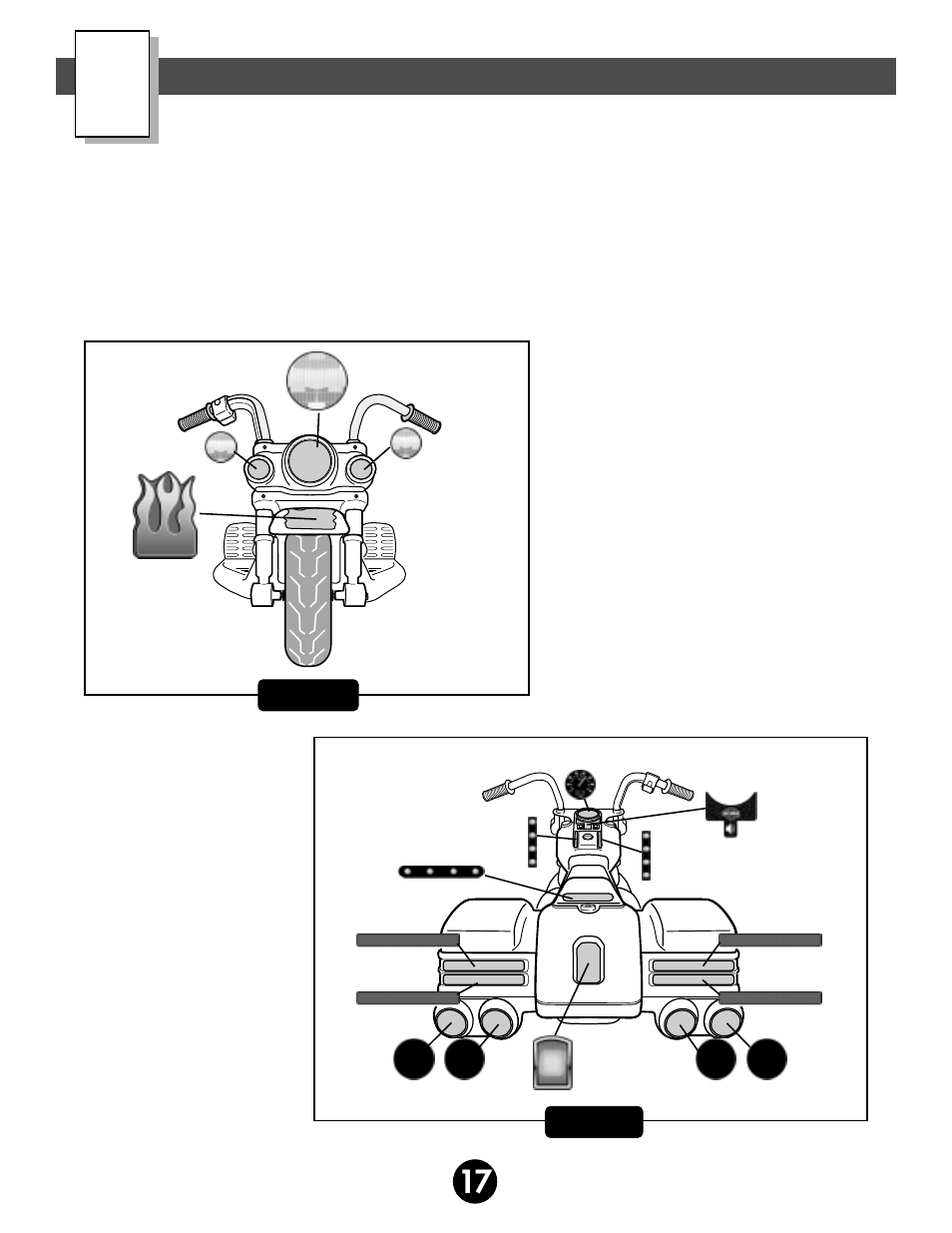 Label decoration | Harley-Davidson 74230 User Manual | Page 17 / 32