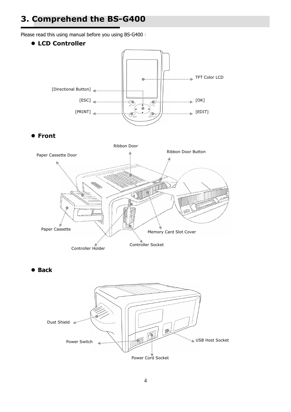 Comprehend the bs-g400, Lcd controller front back | Hi-Touch Imaging Technologies BS-G400 User Manual | Page 5 / 22