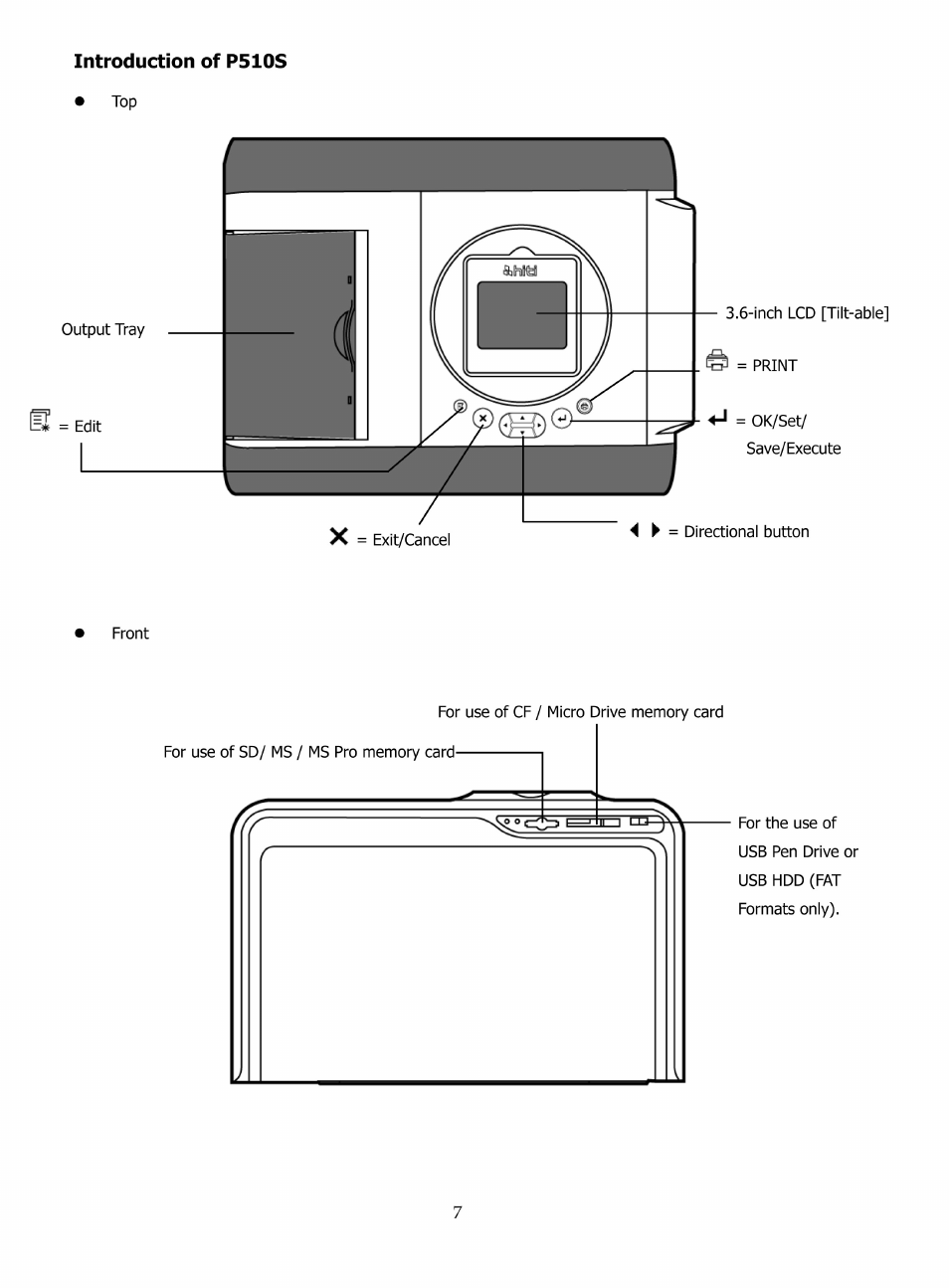 Hi-Touch Imaging Technologies P510S User Manual | Page 7 / 40