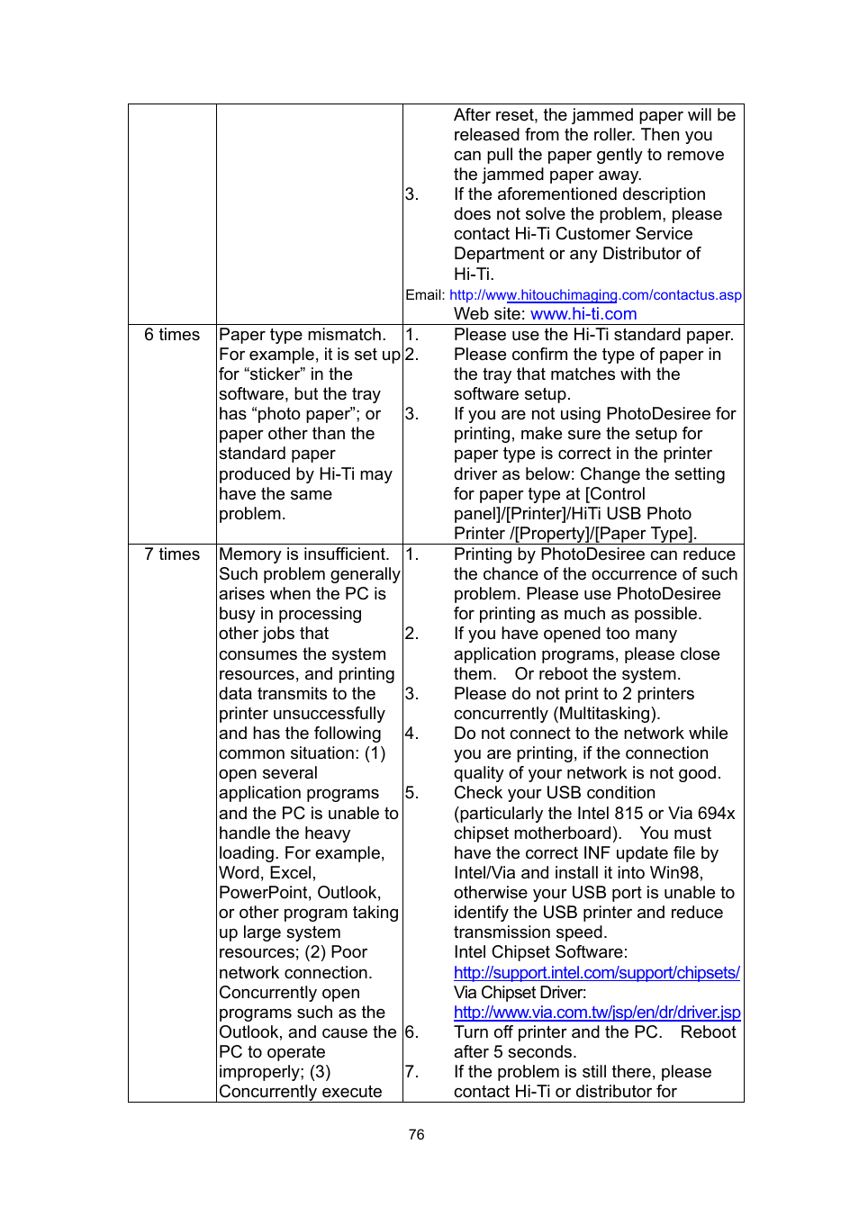 Hi-Touch Imaging Technologies 630PL User Manual | Page 77 / 109