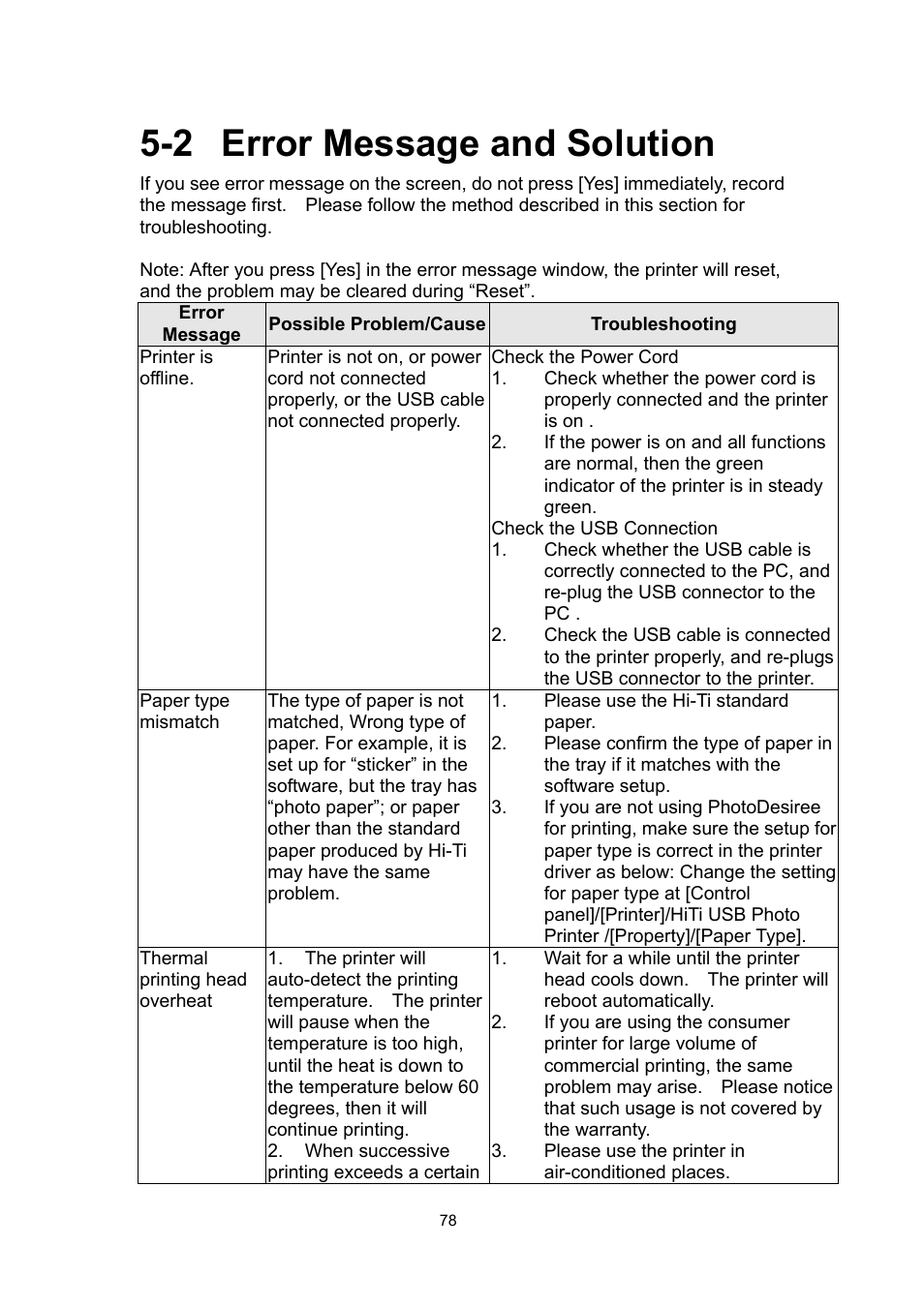 2 error message and solution | Hi-Touch Imaging Technologies 630PL User Manual | Page 79 / 109
