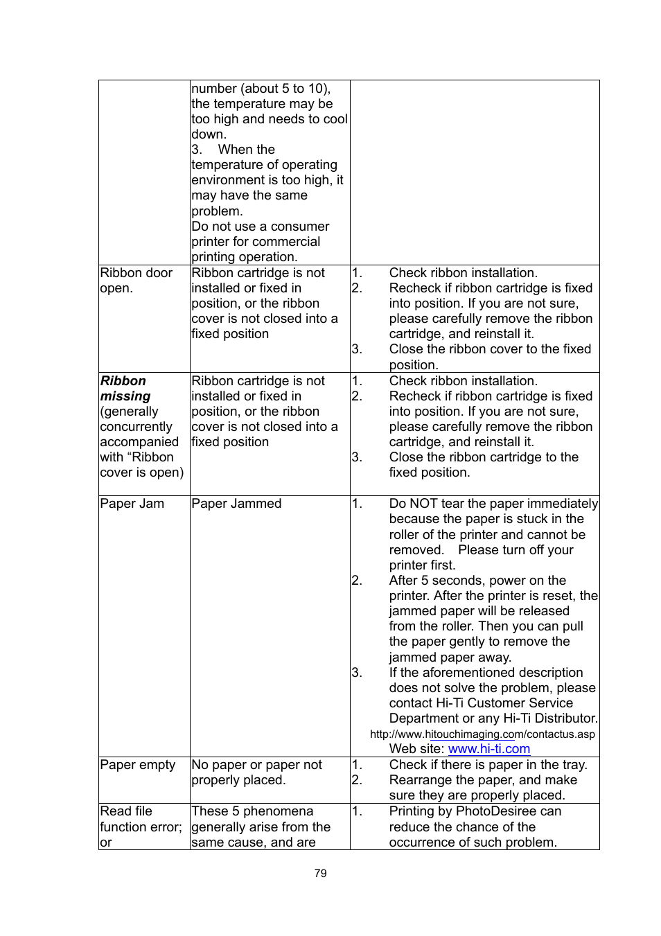 Hi-Touch Imaging Technologies 630PL User Manual | Page 80 / 109