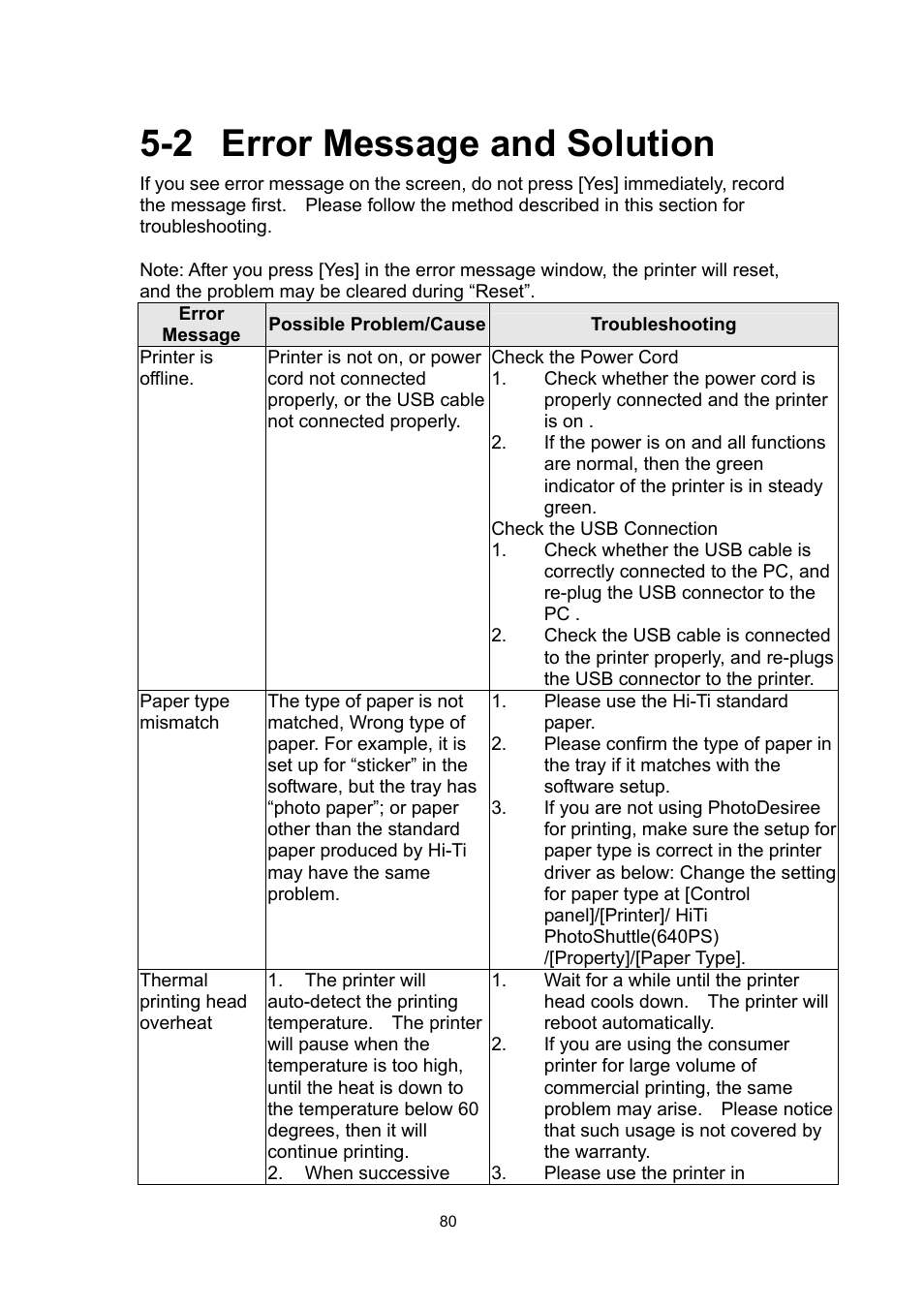 2 error message and solution | Hi-Touch Imaging Technologies PHOTOSHUTTLE 640PS User Manual | Page 81 / 111