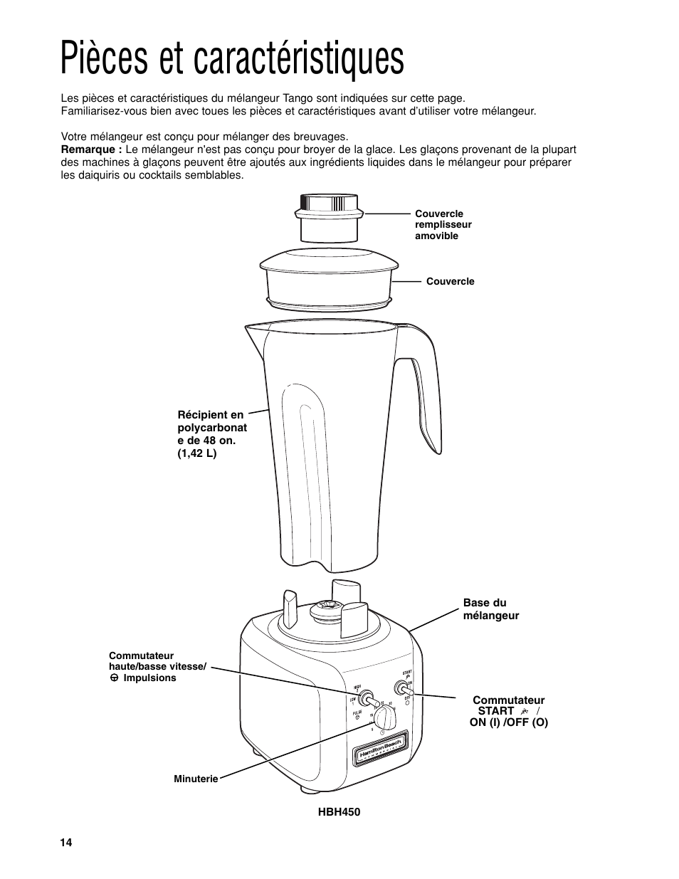 Pièces et caractéristiques | Hamilton Beach HBH450 User Manual | Page 14 / 32