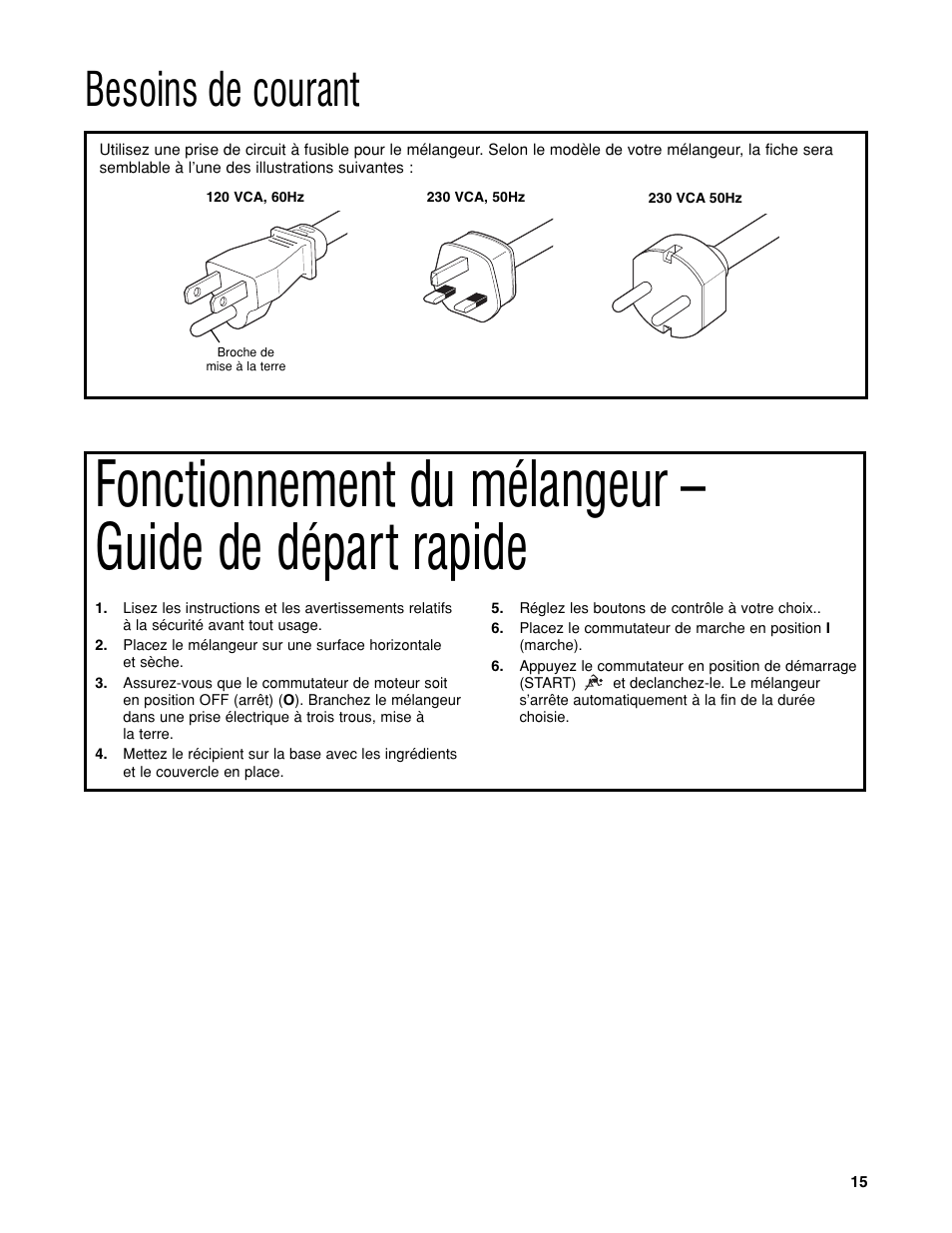 Besoins de courant | Hamilton Beach HBH450 User Manual | Page 15 / 32