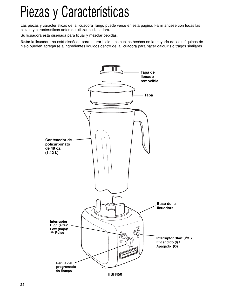 Piezas y características | Hamilton Beach HBH450 User Manual | Page 24 / 32