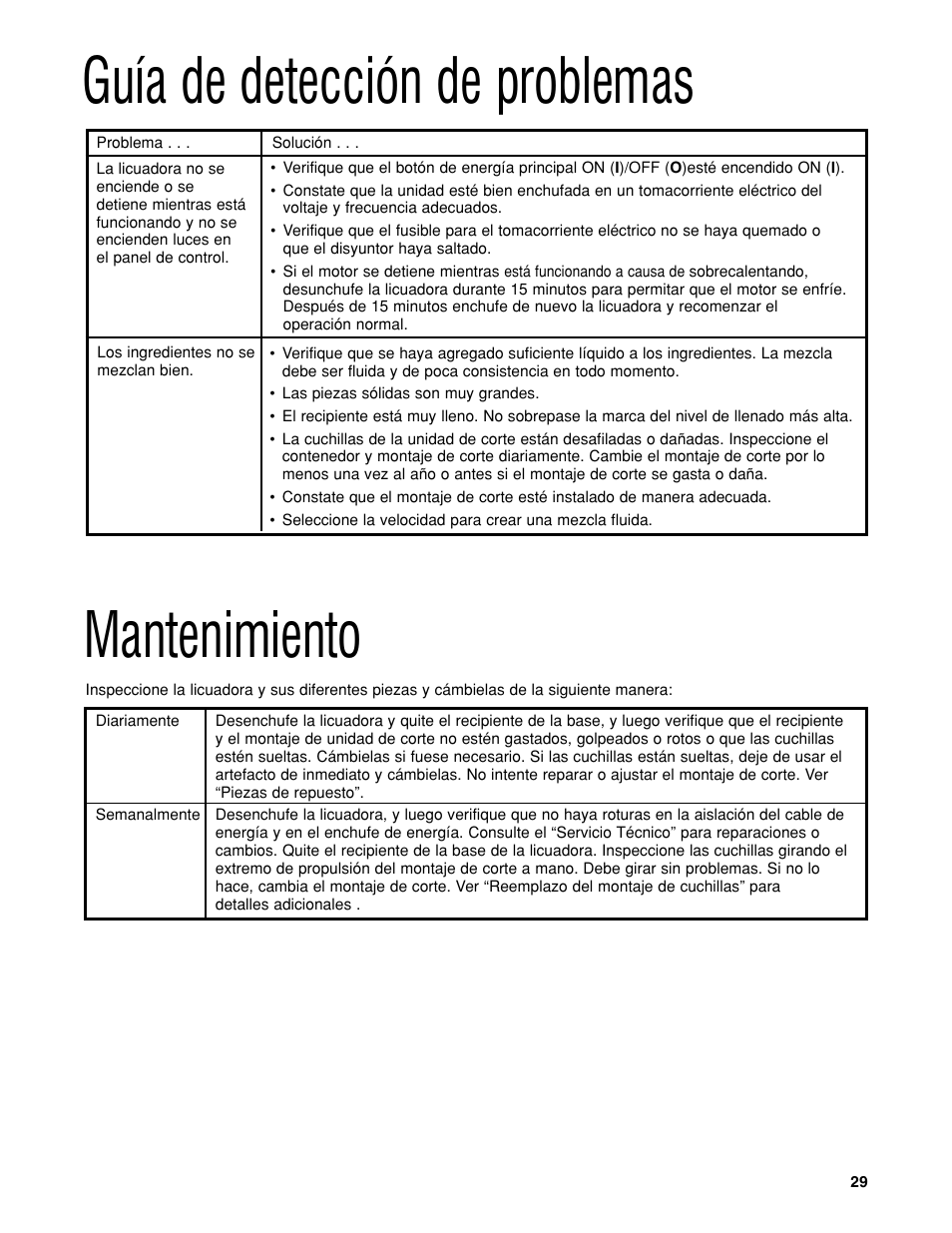 Guía de detección de problemas, Mantenimiento | Hamilton Beach HBH450 User Manual | Page 29 / 32