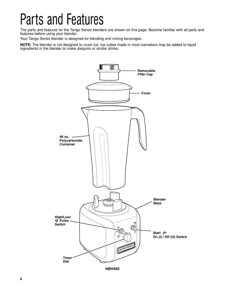 Parts and features | Hamilton Beach HBH450 User Manual | Page 4 / 32