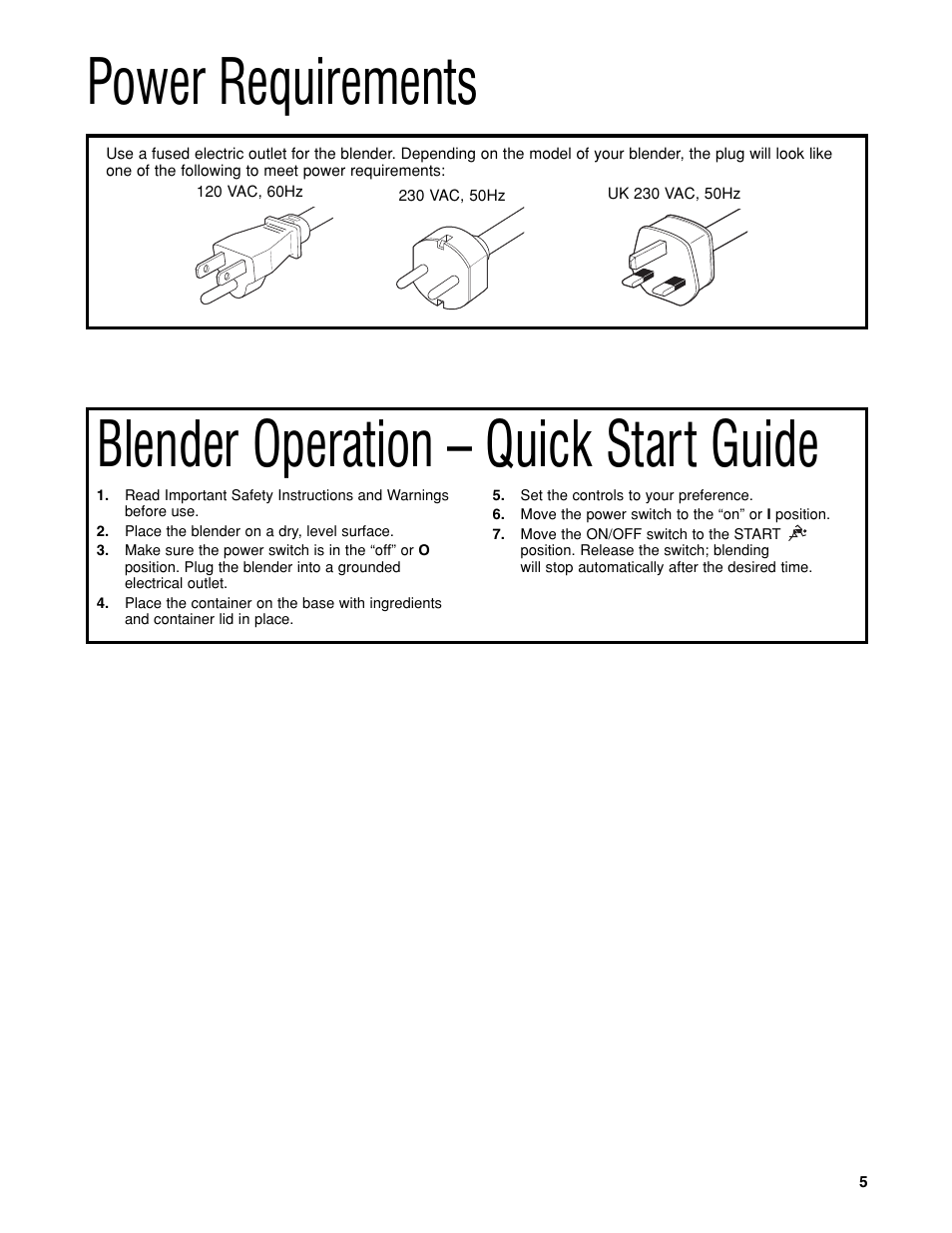 Hamilton Beach HBH450 User Manual | Page 5 / 32