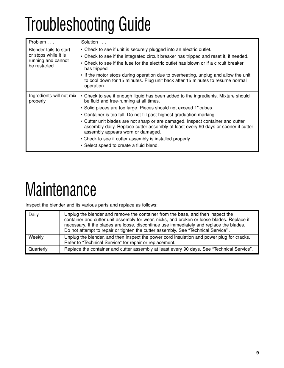 Troubleshooting guide, Maintenance | Hamilton Beach HBH450 User Manual | Page 9 / 32