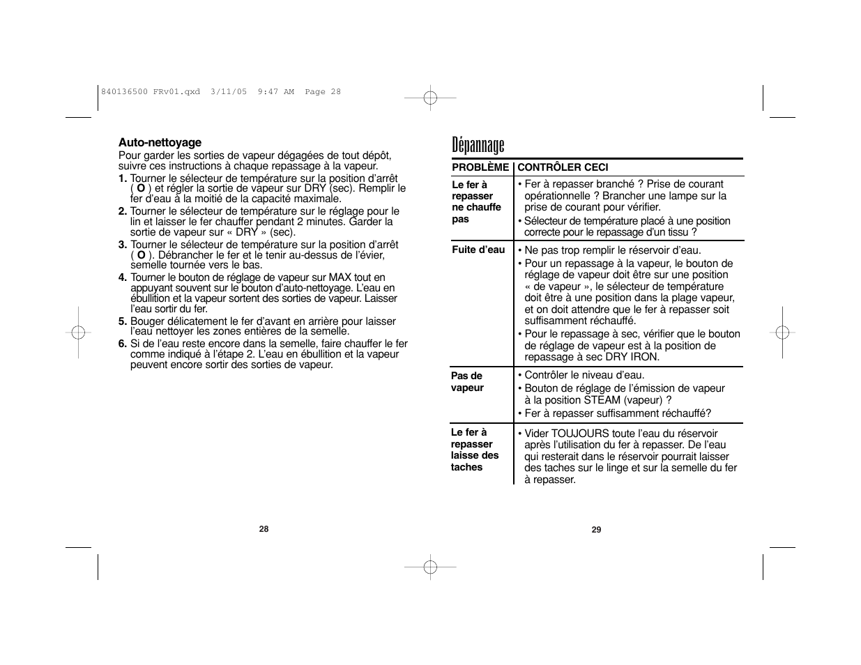 Dépannage | Hamilton Beach HIR800 User Manual | Page 15 / 23