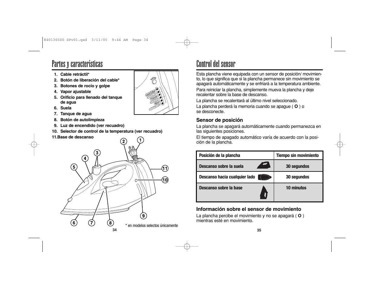 Partes y características, Control del sensor | Hamilton Beach HIR800 User Manual | Page 18 / 23