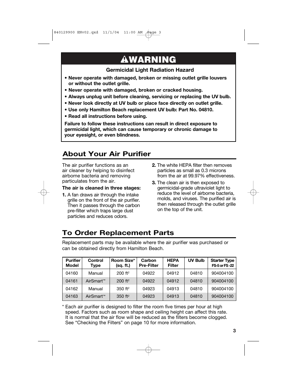 Wwarning, About your air purifier | Hamilton Beach 04161 User Manual | Page 3 / 48