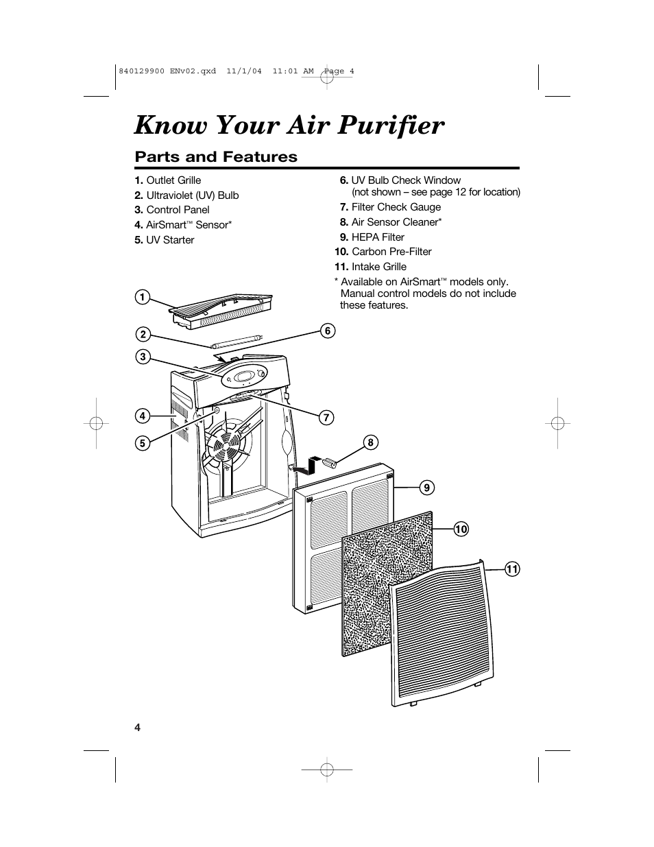 Know your air purifier, Parts and features | Hamilton Beach 04161 User Manual | Page 4 / 48