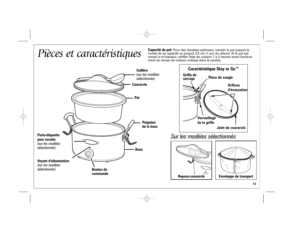 Pièces et caractéristiques, Sur les modèles sélectionnés | Hamilton Beach 33163H User Manual | Page 13 / 32