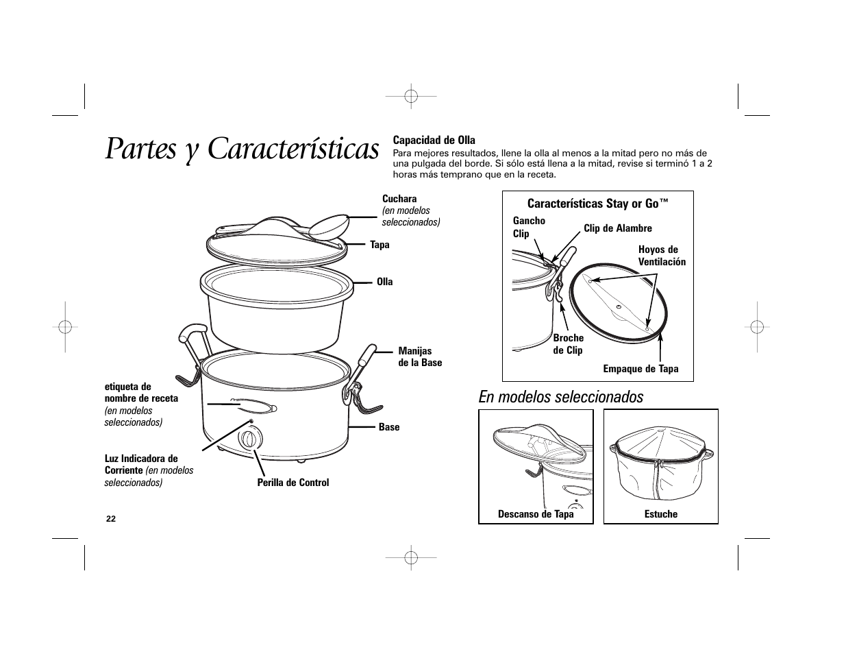 Partes y características, En modelos seleccionados | Hamilton Beach 33163H User Manual | Page 22 / 32