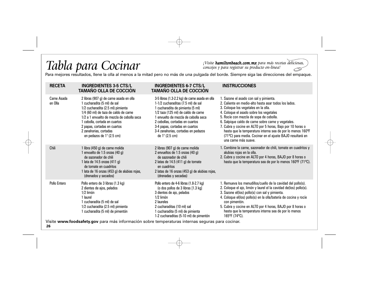 Tabla para cocinar | Hamilton Beach 33163H User Manual | Page 26 / 32