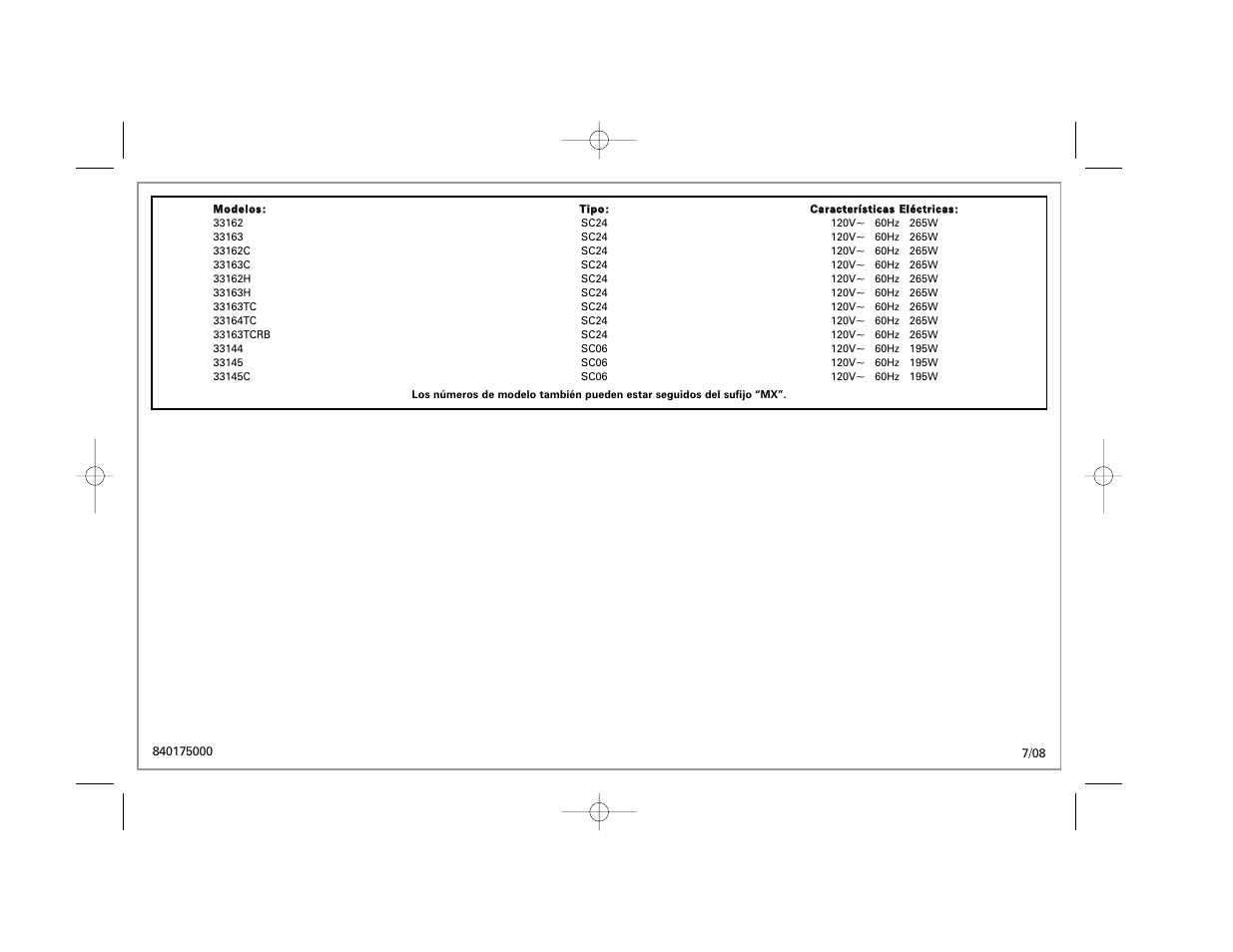 Hamilton Beach 33163H User Manual | Page 32 / 32