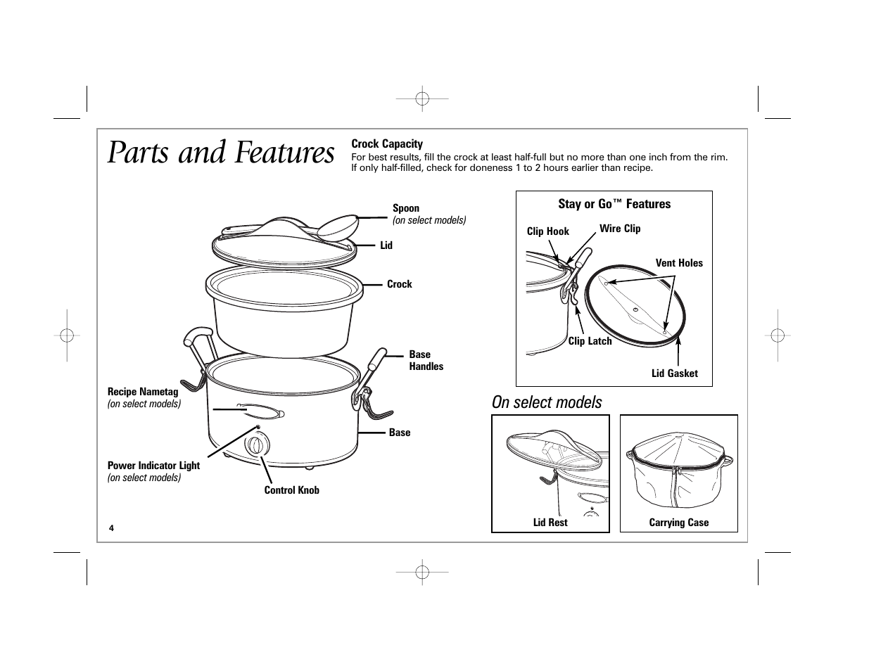 Parts and features, On select models | Hamilton Beach 33163H User Manual | Page 4 / 32