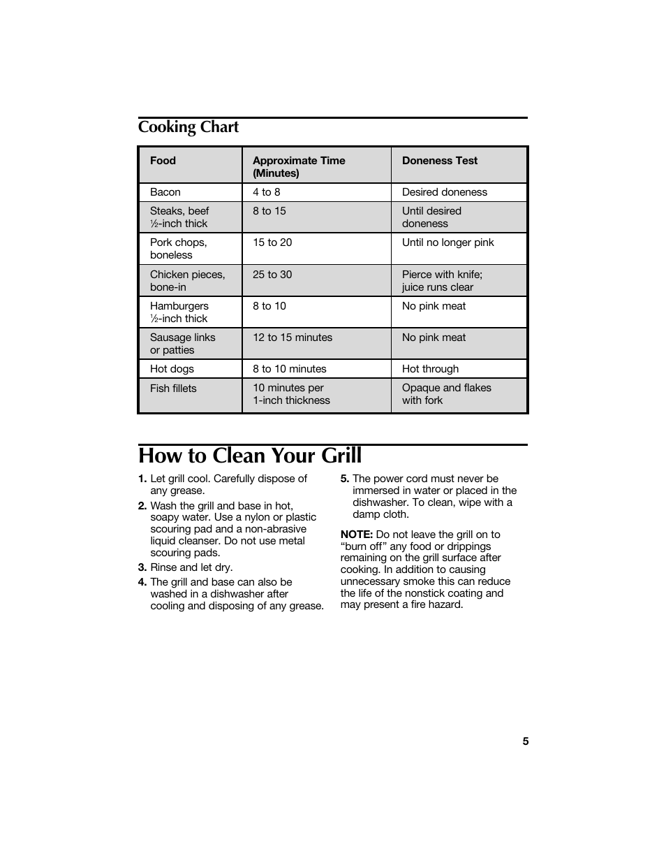 How to clean your grill, Cooking chart | Hamilton Beach 840068300 User Manual | Page 5 / 16