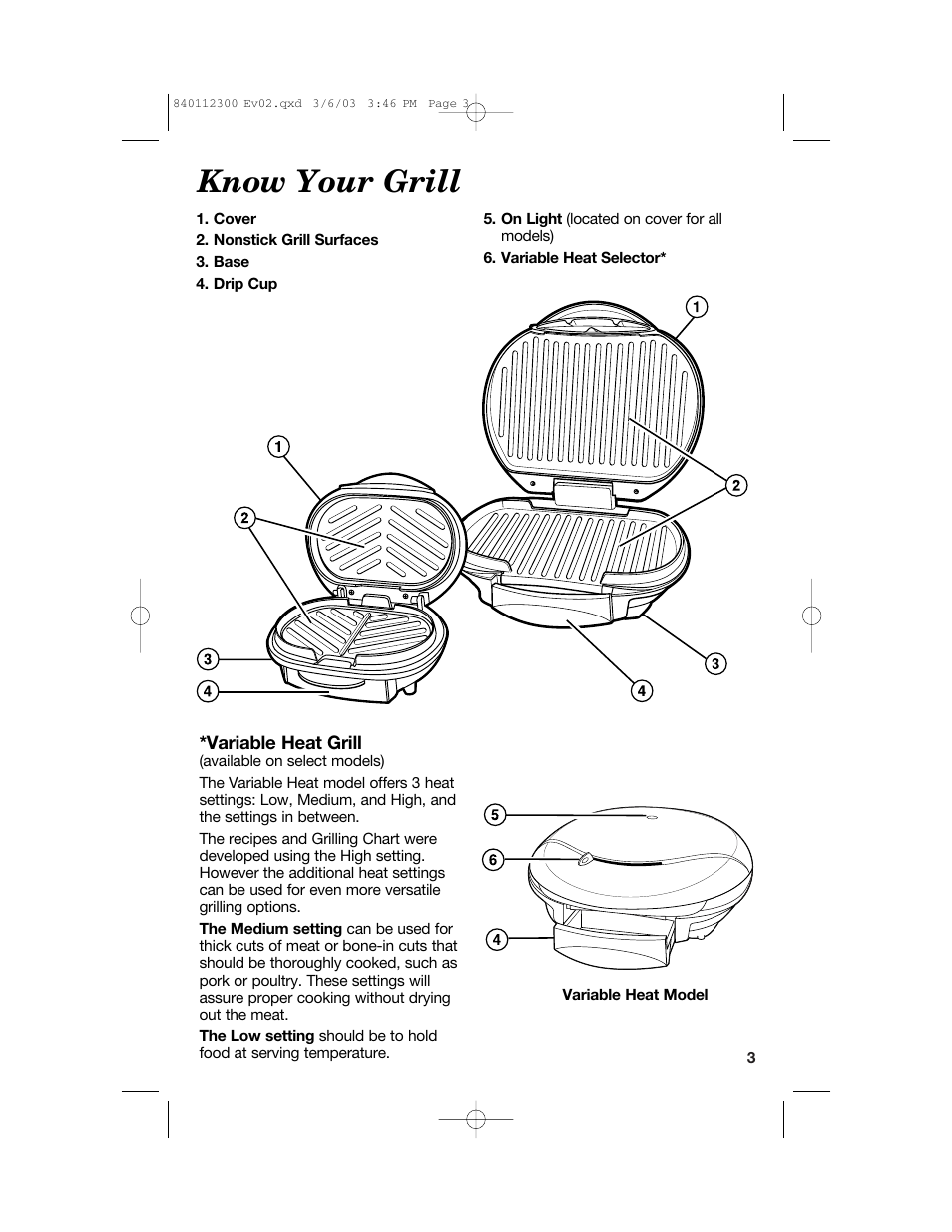 Know your grill | Hamilton Beach 25219 User Manual | Page 3 / 20