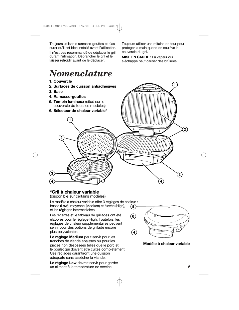 Nomenclature | Hamilton Beach 25219 User Manual | Page 9 / 20