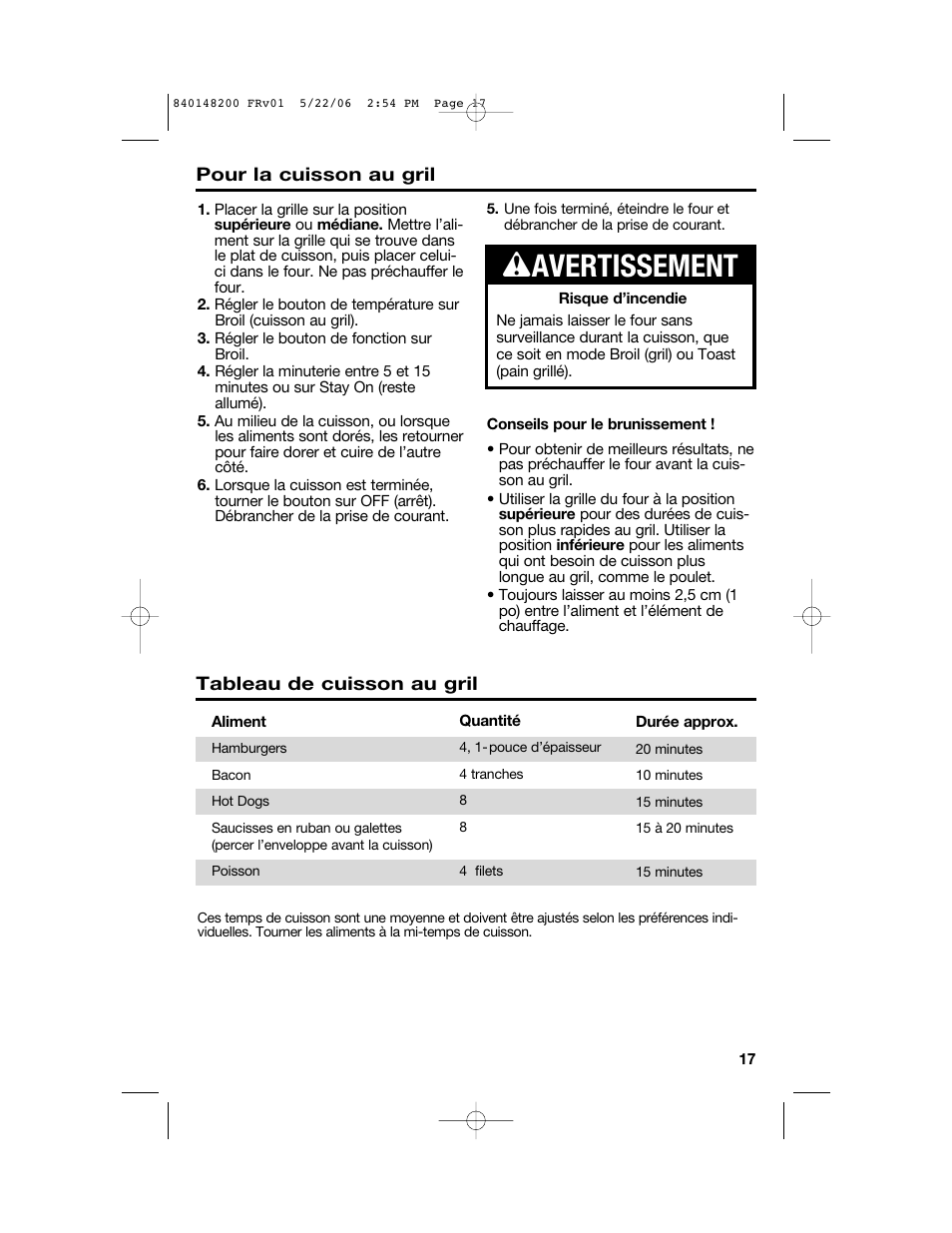 W avertissement | Hamilton Beach 31170 User Manual | Page 17 / 32