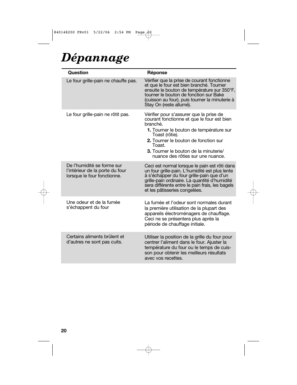 Dépannage | Hamilton Beach 31170 User Manual | Page 20 / 32