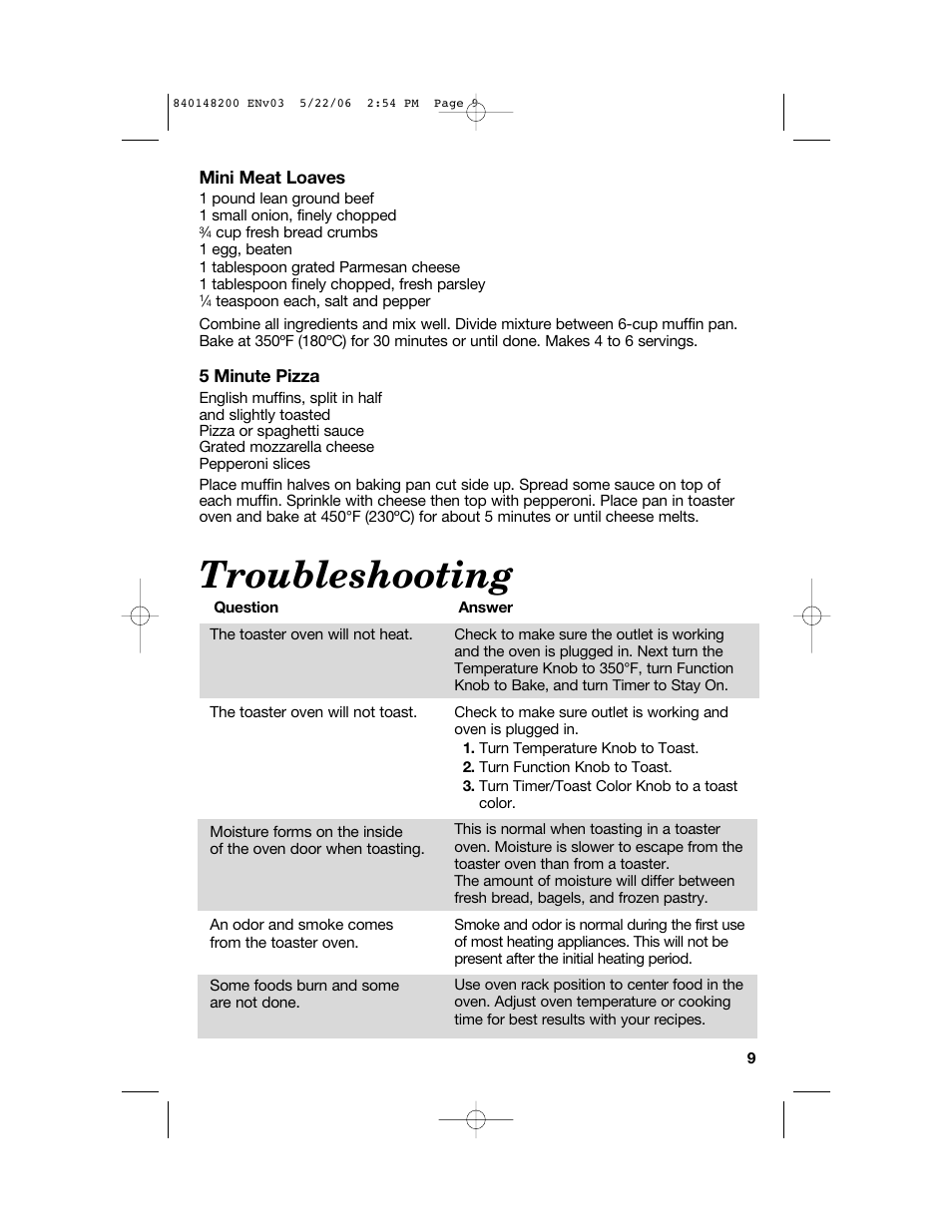 Troubleshooting | Hamilton Beach 31170 User Manual | Page 9 / 32