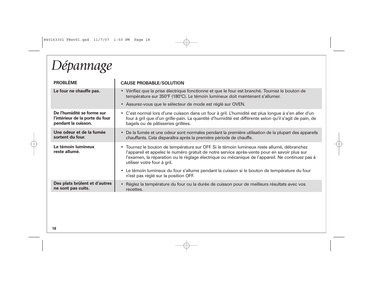 Dépannage | Hamilton Beach 24708 User Manual | Page 18 / 32