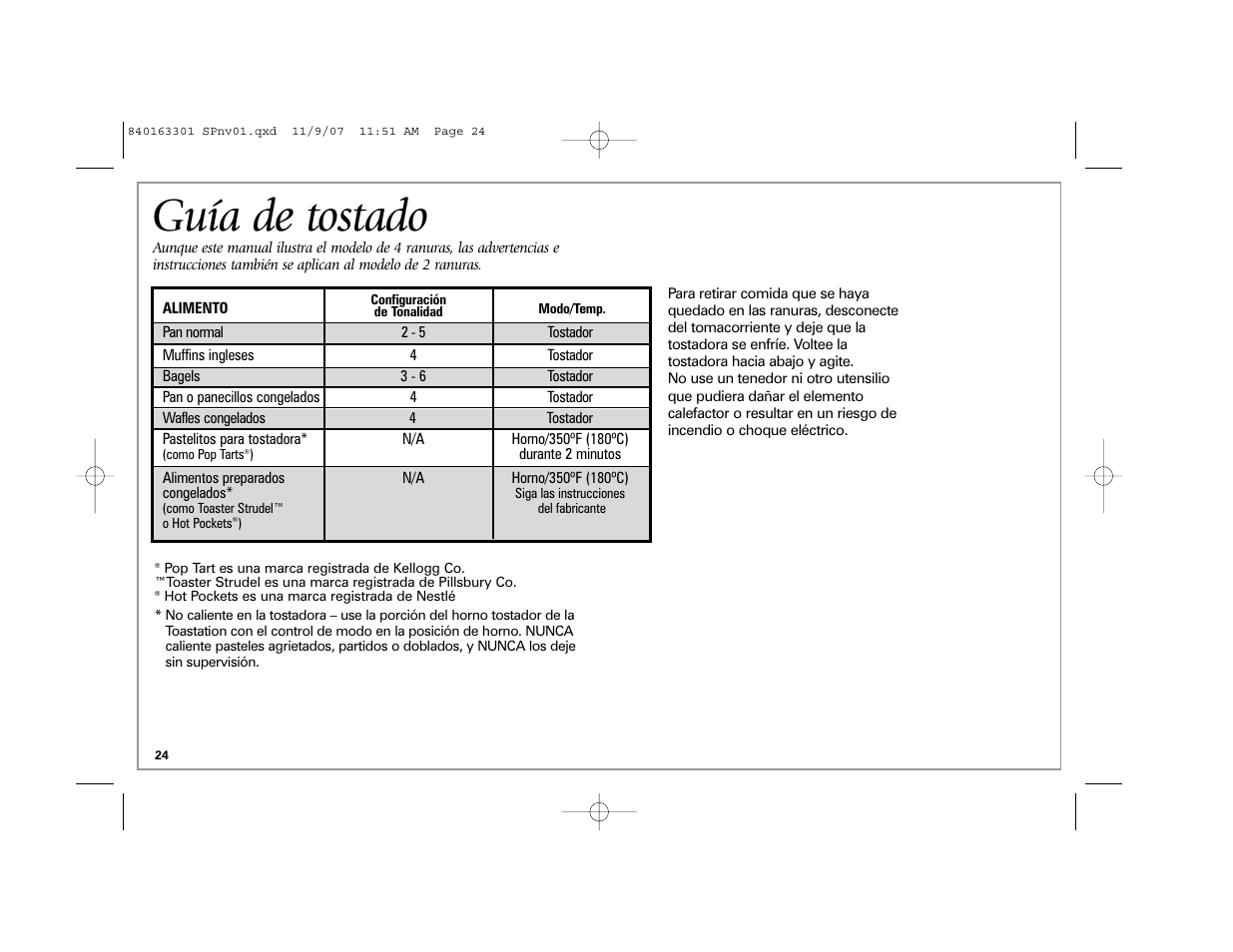 Guía de tostado | Hamilton Beach 24708 User Manual | Page 24 / 32
